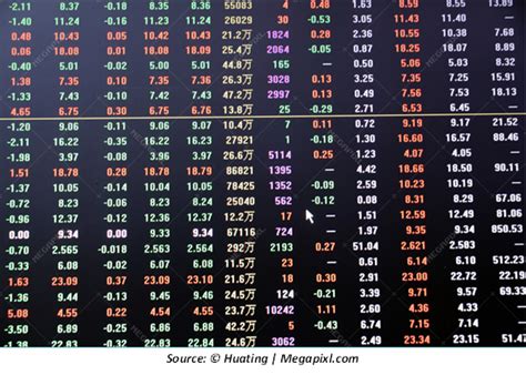 asx codes list